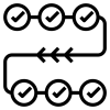 Process improvement Process improvement